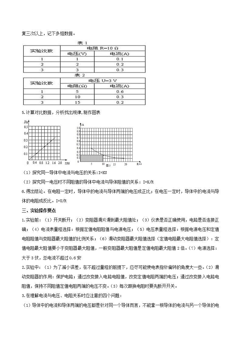 专题18 三类必考的电学实验问题突破(原卷版)第3页