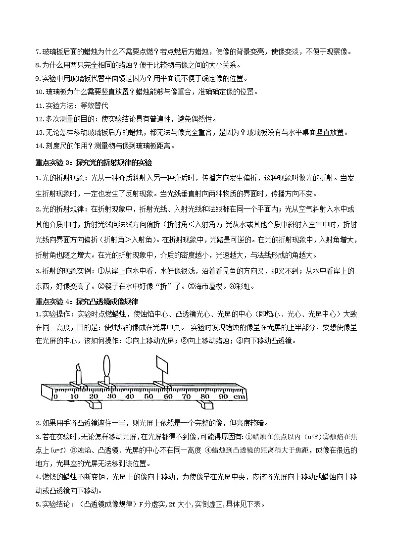 专题05常考的光学四类重点实验解答策略(原卷版)第2页