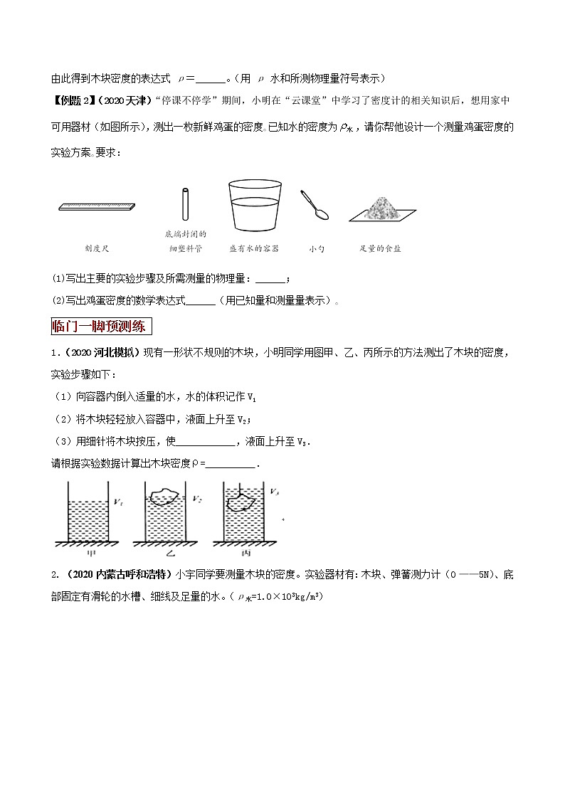 专题06涉及浮力的密度实验重点问题对策(原卷版)第2页