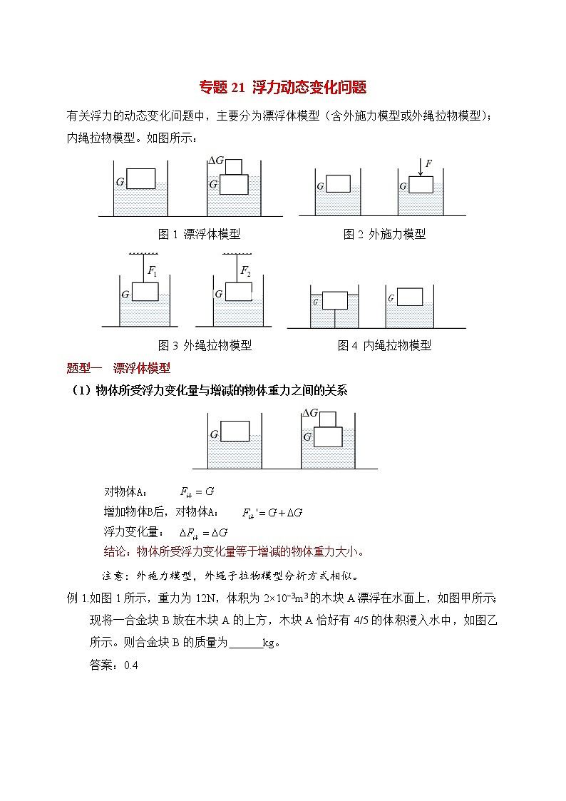初中物理中考二轮专题练习 题型21 有关浮力动态变化问题第1页