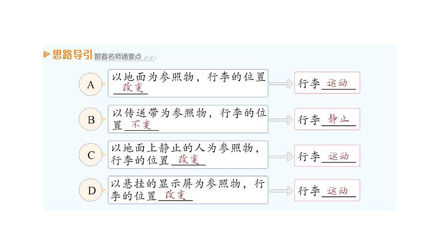 第2節(jié) 運(yùn)動(dòng)的描述課件PPT第6頁(yè)