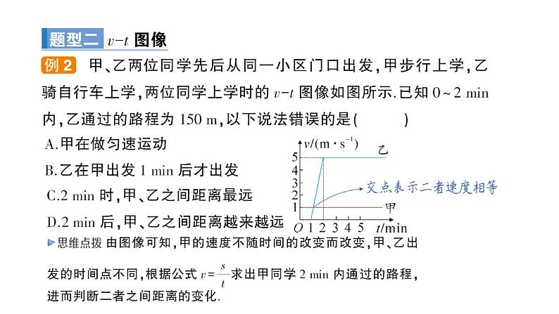 专题二 运动的图像课件PPT第4页