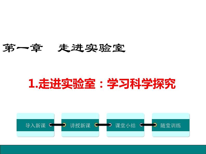 1.走进实验室:学习科学探究课件PPT01