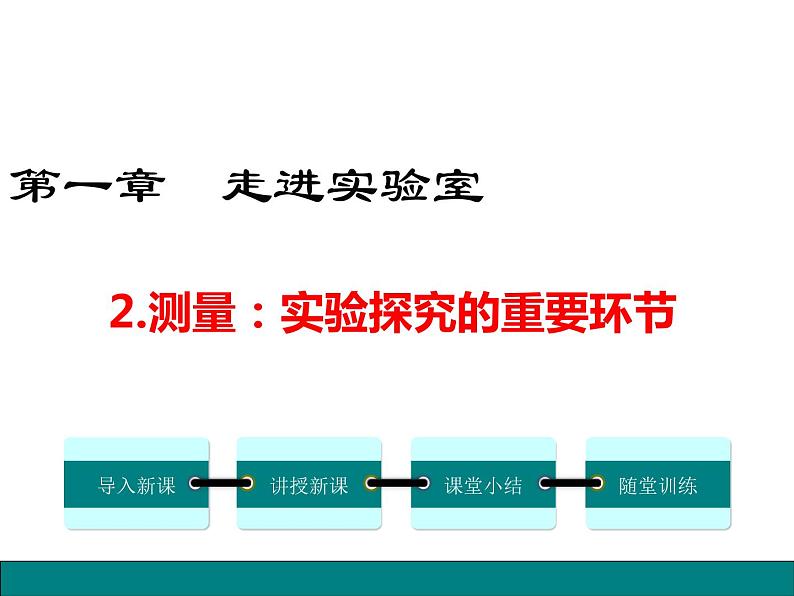 2.测量:实验探究的重要环节课件PPT第1页