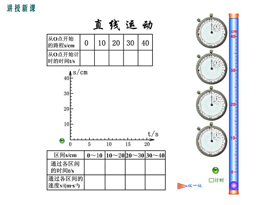 3.測量物體運動的速度課件PPT第5頁