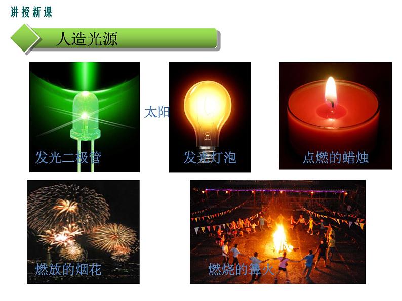 1光源 光的传播课件PPT07