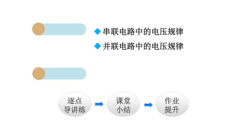 16.2 串、并联电路中电压的规律课件PPT02