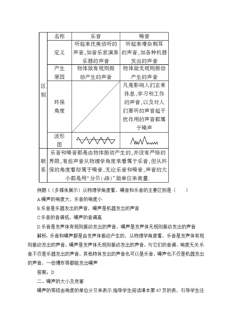 3 .噪声教案第3页