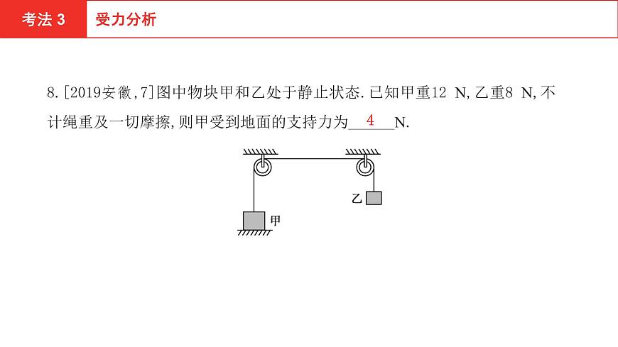 2022年安徽中考物理總復(fù)習(xí)課件：第五講 第三節(jié) 運(yùn)動(dòng)和力第8頁
