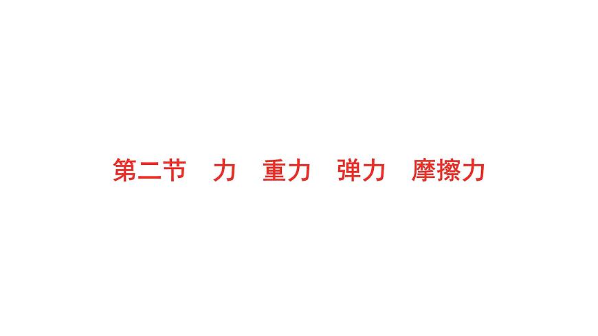 2022年安徽中考物理總復習課件：第五講 第二節(jié) 力  重力  彈力  摩擦力第1頁