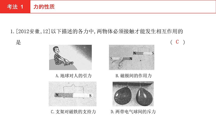 2022年安徽中考物理總復習課件:第五講 第二節(jié) 力 重力 彈力 摩擦力第3頁