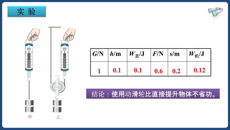 12.3机械效率-八年级物理下册课件（人教版）04