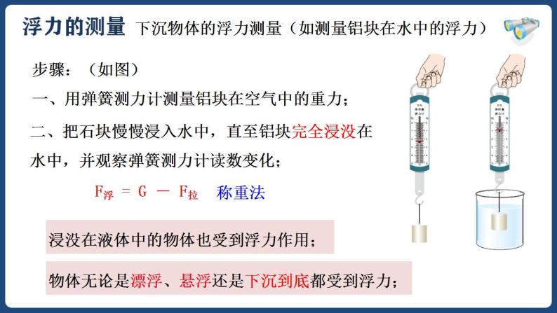 10.1浮力-八年级物理下册课件（人教版）05