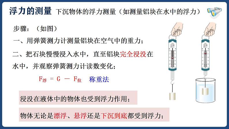 10.1浮力-八年级物理下册课件(人教版)第5页