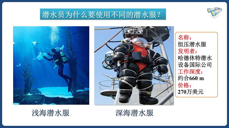 9.2液體的壓強(qiáng)-八年級(jí)物理下冊(cè)課件（人教版）第3頁