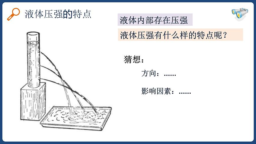 9.2液體的壓強(qiáng)-八年級(jí)物理下冊(cè)課件（人教版）第4頁