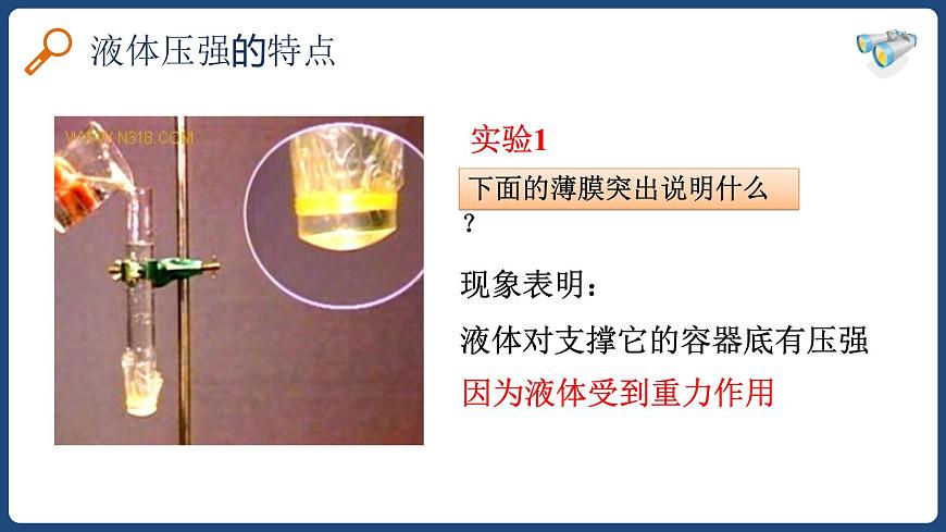 9.2液體的壓強(qiáng)-八年級(jí)物理下冊(cè)課件（人教版）第5頁