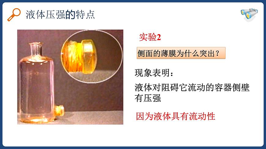 9.2液體的壓強(qiáng)-八年級(jí)物理下冊(cè)課件（人教版）第6頁