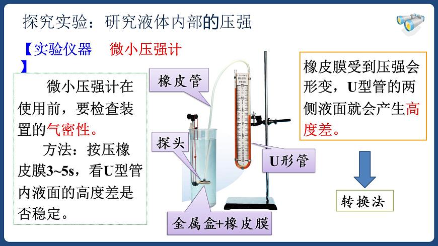 9.2液體的壓強(qiáng)-八年級(jí)物理下冊(cè)課件（人教版）第8頁