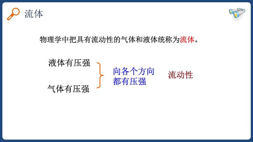 9.4流體壓強(qiáng)與流速的關(guān)系-八年級物理下冊課件（人教版）第3頁