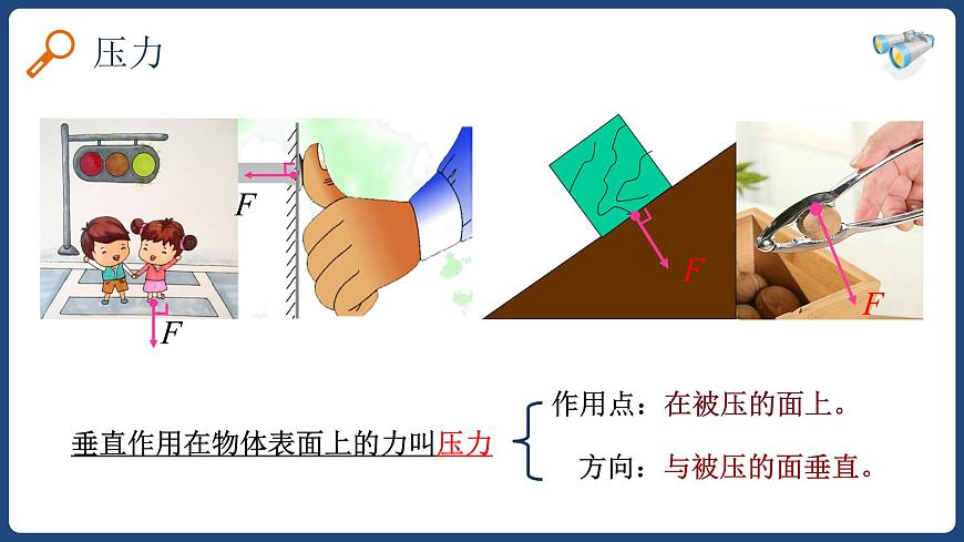 9.1壓強(qiáng)-八年級物理下冊課件（人教版）第2頁