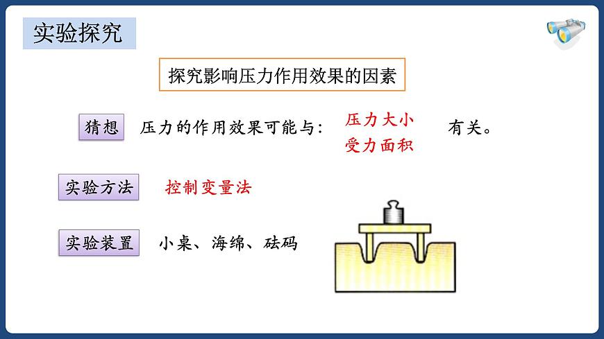 9.1壓強(qiáng)-八年級物理下冊課件（人教版）第6頁