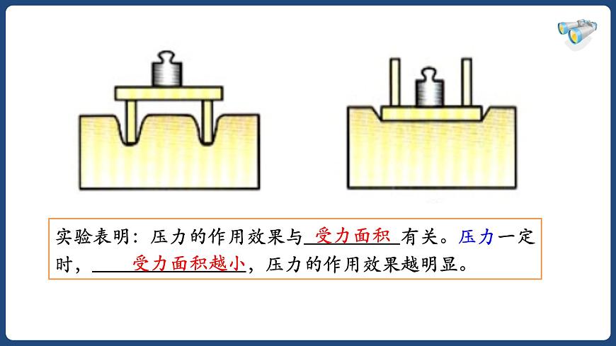 9.1壓強(qiáng)-八年級物理下冊課件（人教版）第8頁