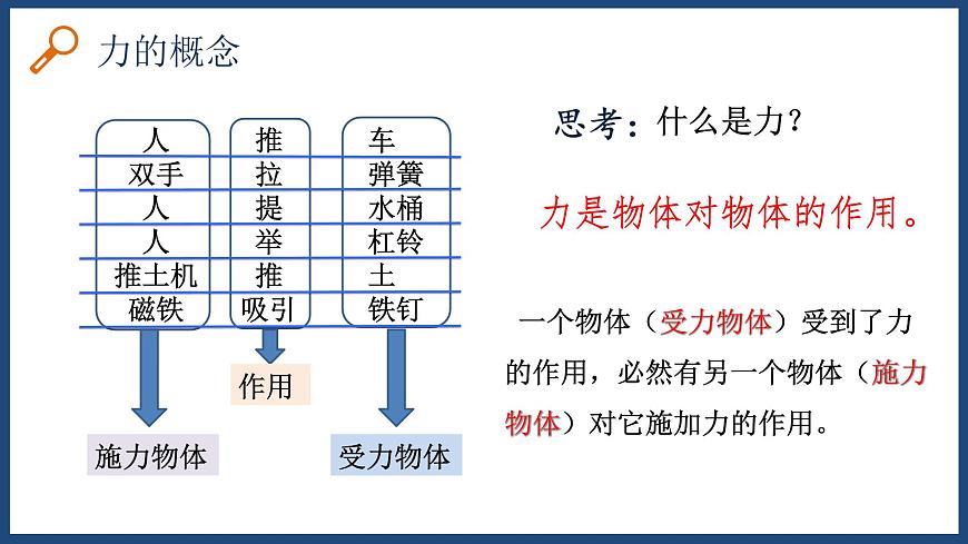 7.1力-八年級(jí)物理下冊(cè)課件（人教版）第8頁(yè)