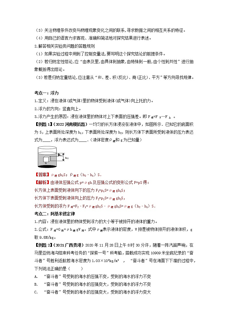专题10 浮力(解析版)第2页