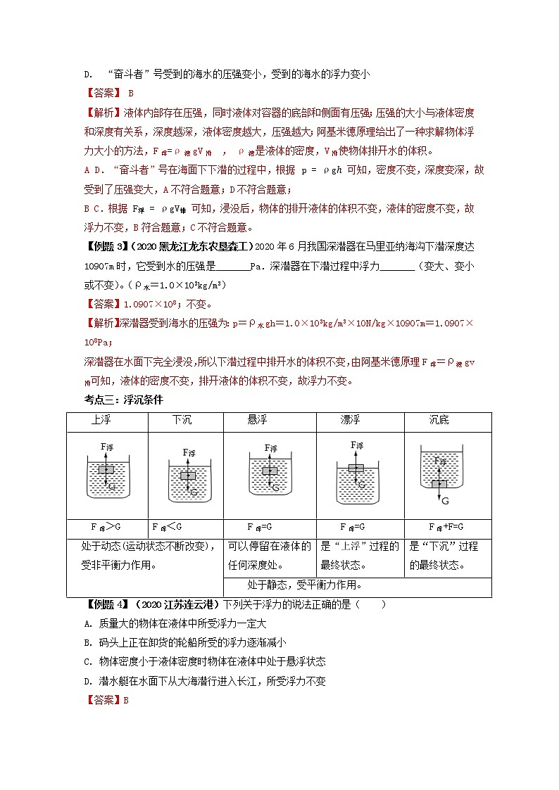专题10 浮力(解析版)第3页