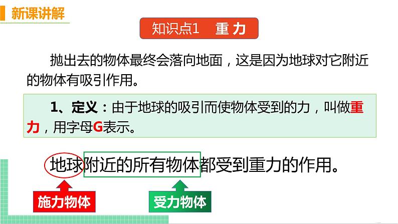 7.3 重力-八年级物理下册课件(人教版)第4页