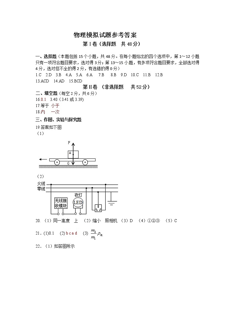 山东省滨州市无棣县2020届九年级中考二模物理试题(解析版+原卷版)01