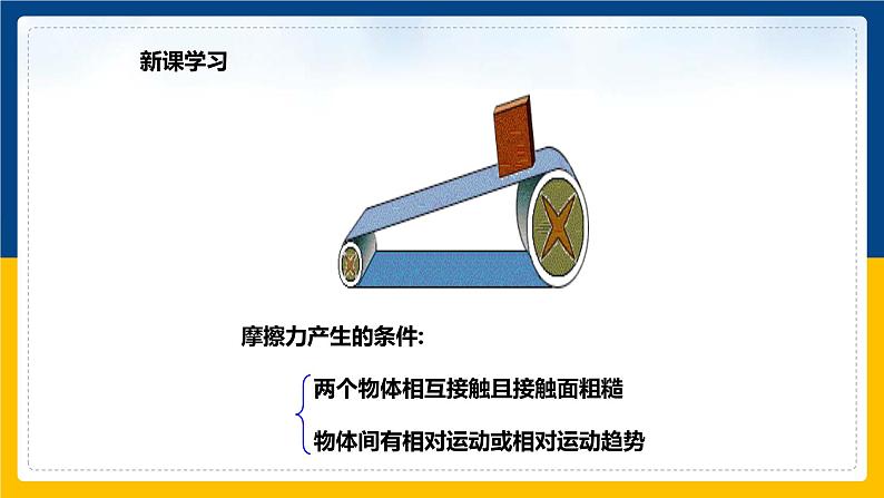6.4探究滑动摩擦力的大小(课件+教案 +练习+导学案)05