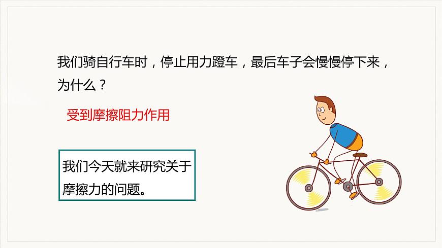 第1課時(shí)  認(rèn)識(shí)摩擦力及其影響因素第3頁(yè)