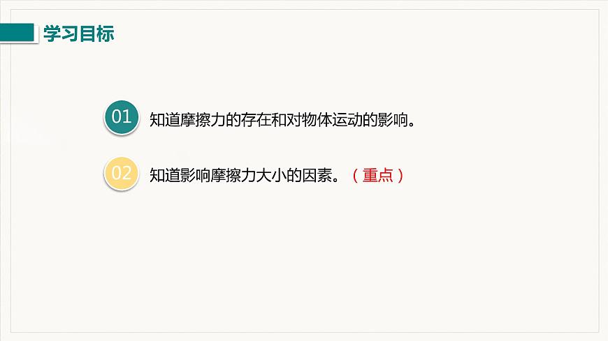 第1課時(shí)  認(rèn)識(shí)摩擦力及其影響因素第4頁(yè)