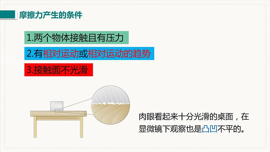 第1課時(shí)  認(rèn)識(shí)摩擦力及其影響因素第8頁(yè)
