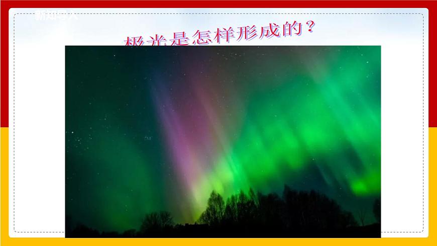 7.2  電流的磁場  課件第2頁