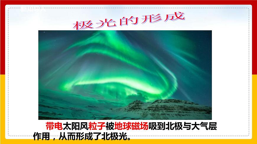 7.2  電流的磁場  課件第3頁