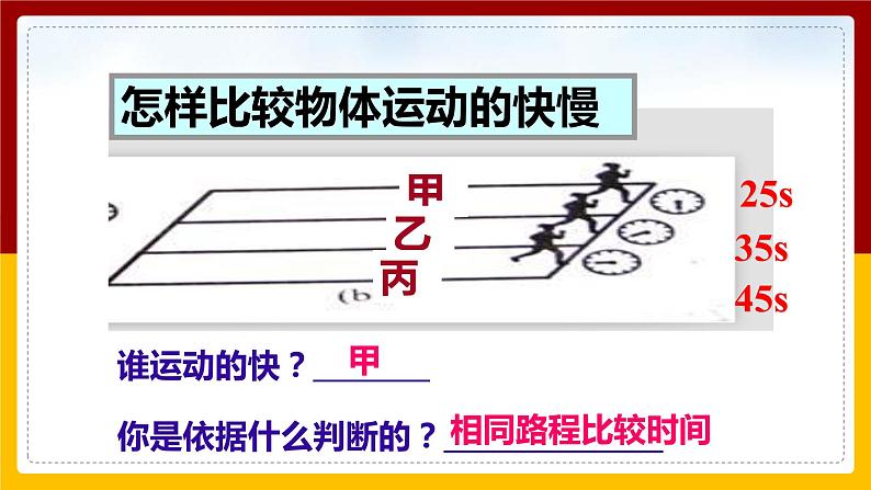 2.3快与慢(课件+教案+学案+练习)05