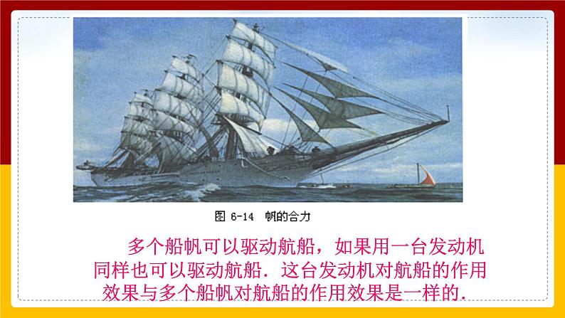 7.2 力的合成(课件+教案+学案+练习)03