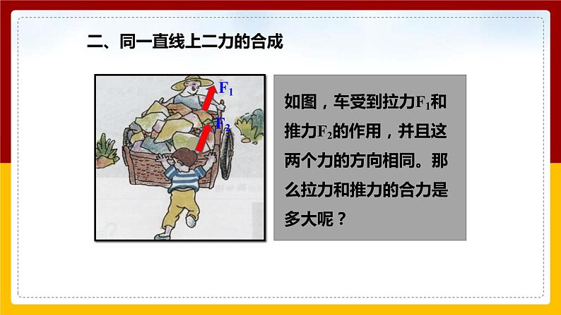 7.2 力的合成(课件+教案+学案+练习)07