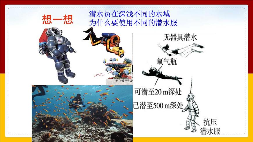 8.2科學(xué)探究:液體的壓強(qiáng)課件第2頁(yè)