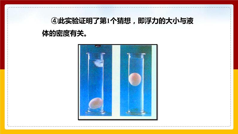 9.2阿基米德原理课件第7页