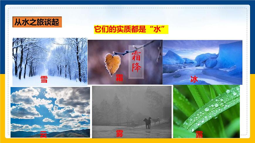 12.1溫度與溫度計(jì)（課件）第2頁(yè)