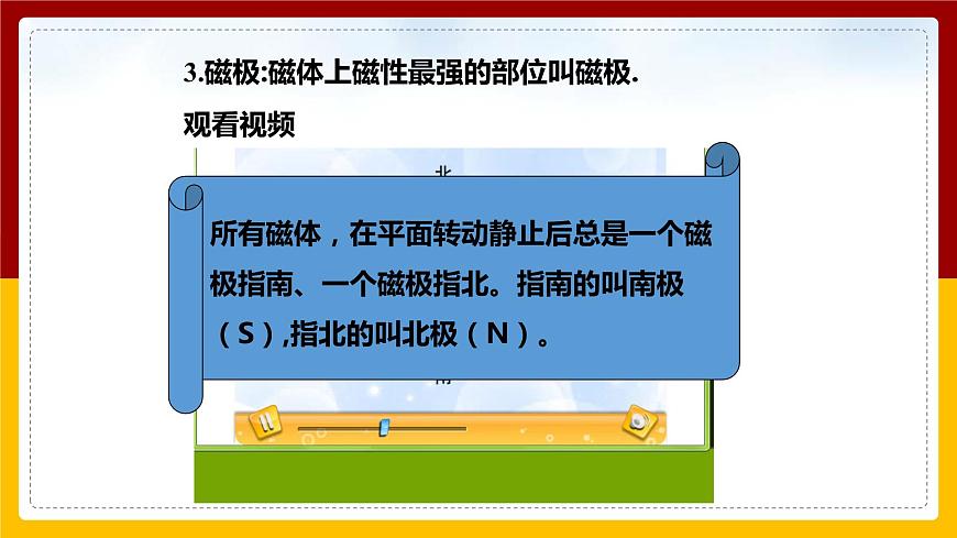 17.1磁是什么課件第8頁