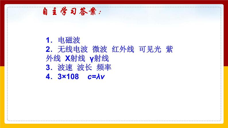 19.2让信息“飞”起来(课件+教案+学案+练习)03