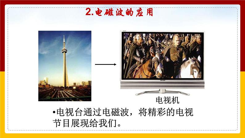19.2让信息“飞”起来(课件+教案+学案+练习)07
