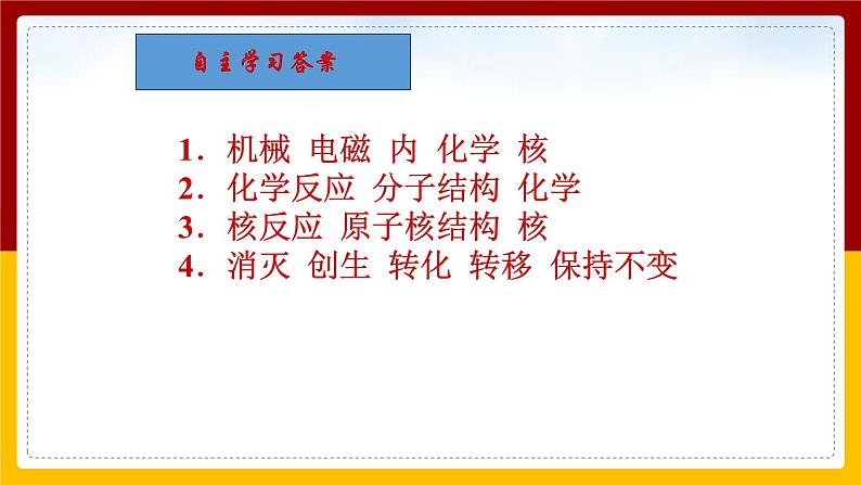 20.1能量的转化与守恒 课件第3页
