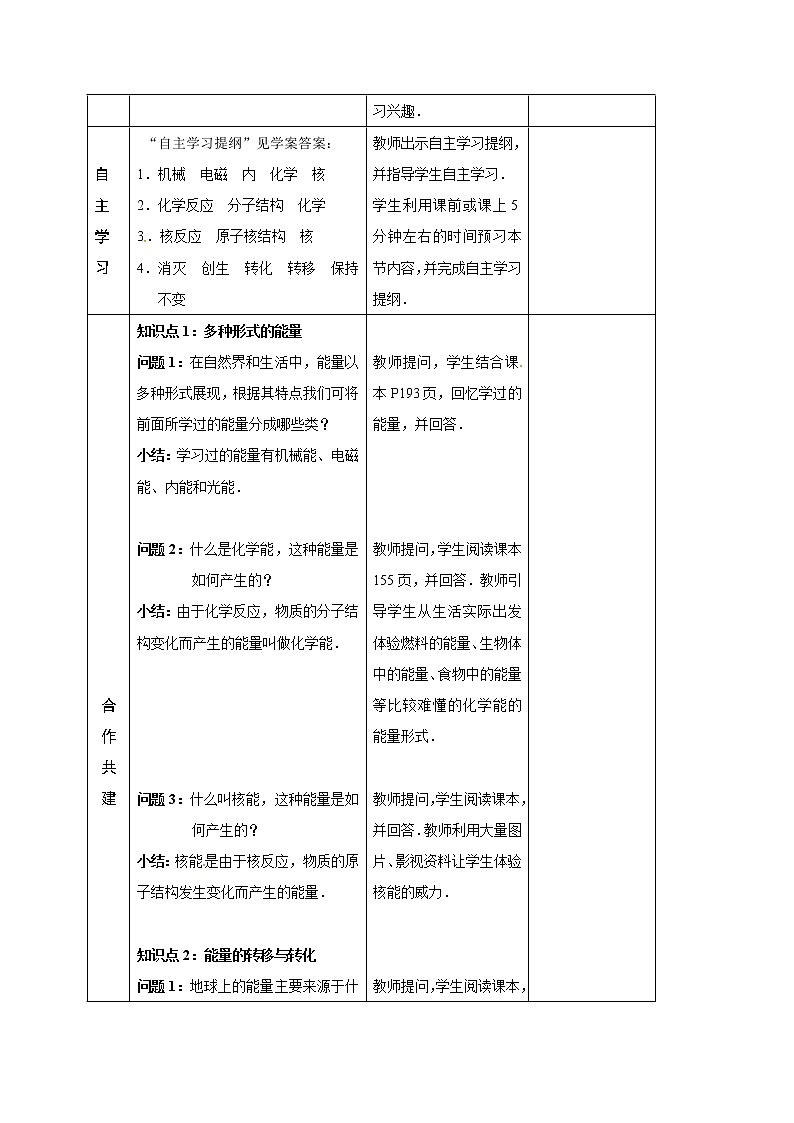 20.1能量的转化与守恒 教案第2页