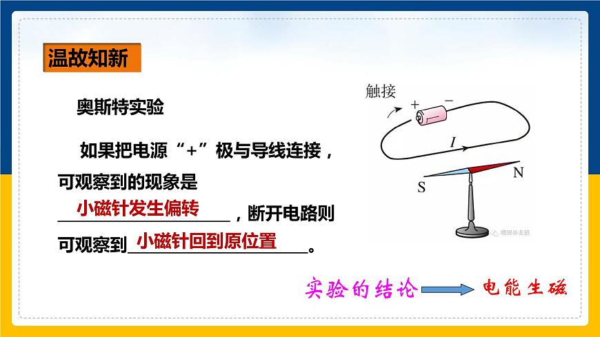 20.5磁生電(課件)第3頁